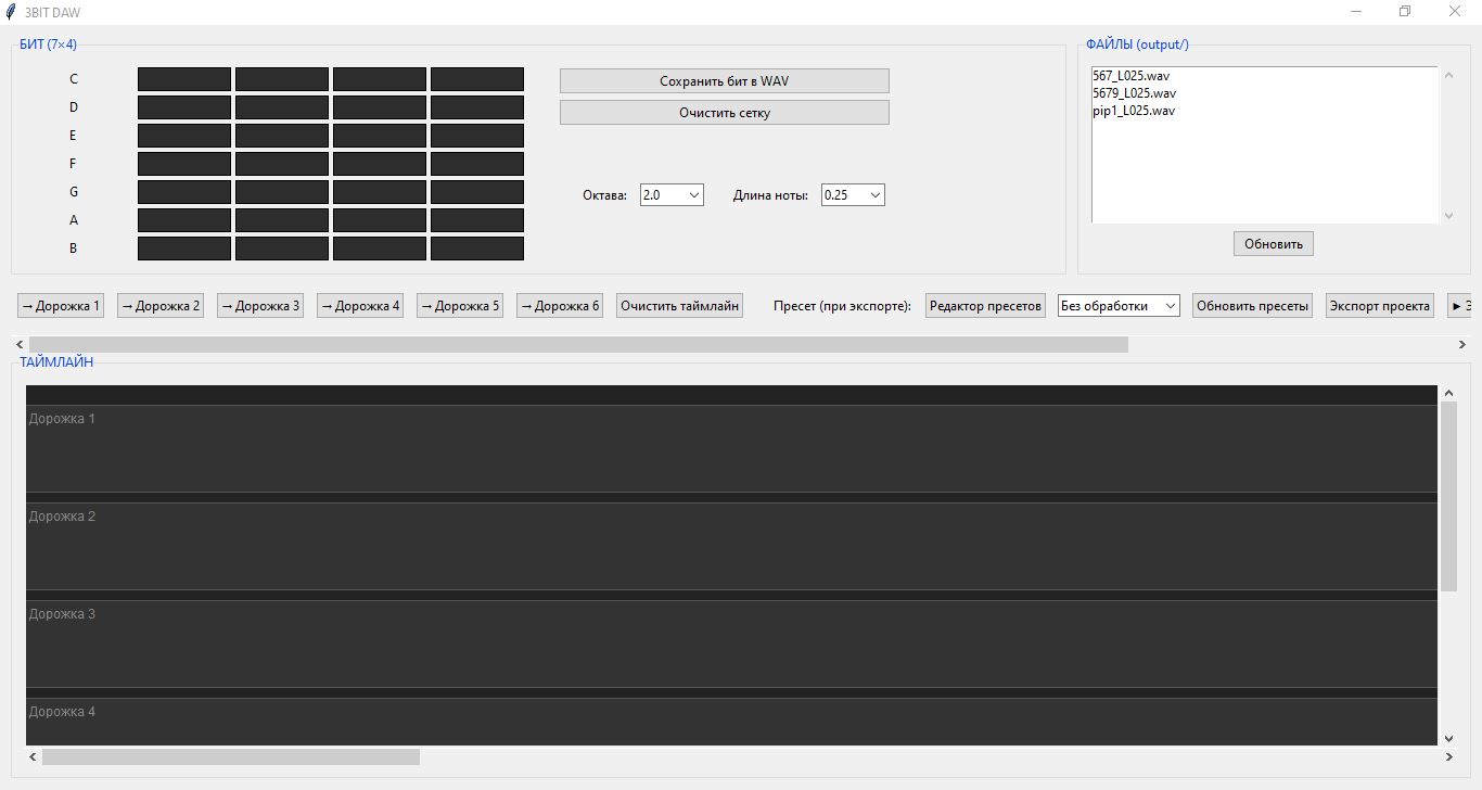 3BIT DAW